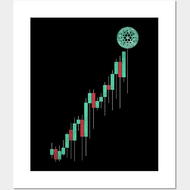 Vintage Stock Chart Cardano ADA Coin To The Moon Trading Hodl Crypto Token Cryptocurrency Blockchain Wallet Birthday Gift For Men Women Kids Wall Art by Thingking About